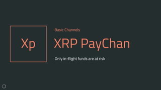 Xp XRP PayChan
Basic Channels
Only in-flight funds are at risk
 