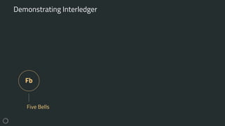 Fb
Five Bells
Demonstrating Interledger
 