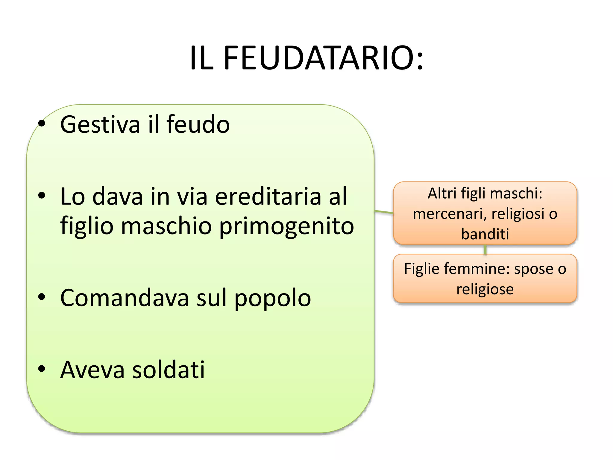 crollo impero romano d occidente