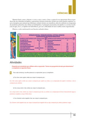 CIÊNCIaS
11
Proponha aos estudantes que reflitam sobre a expressão: “Somos um pouquinho de tudo que alimentamos”
e completem as seguintes frases:
Atividades
Para cada sentença, escolha palavras ou expressões que as completem:
a) Se o boi come capim, então seu corpo é composto por...
1
Se o boi come capim, então seu corpo é composto por capim ou então, se a composição do capim é celulose, o boi é
composto por celulose.
b) Se a onça come o boi, então seu corpo é composto por...
Se a onça come o boi, então seu corpo é composto por boi, ou então se a composição do boi é basicamente água e
proteínas e lipídeos a onça é feita disso.
c) Se o homem come vegetal e boi, seu corpo é composto por...
Se o homem come vegetal e boi, seu corpo é composto por vegetal e boi ou seja, composto por celulos, proteinas e água
Algumas frutas, como o abacate e o coco, a soja, a carne, o leite e a gema de ovo apresentam óleos ou gor-
duras que são chamados de lipídios e apresentam estrutura molecular variada com várias funções orgânicas: re-
serva energética para animais que hibernam, isolante térmico em mamíferos, além de colaborar na composição
da membrana plasmática das células (os fosfolipídios). A principal característica dos lipídios é a aversão à molé-
cula de água, isto é, os lipídios são hidrofóbicos, por isso a dificuldade de lavar vasilhas muito engorduradas.
Observe o valor nutricional de um biscoito recheado abaixo:
 