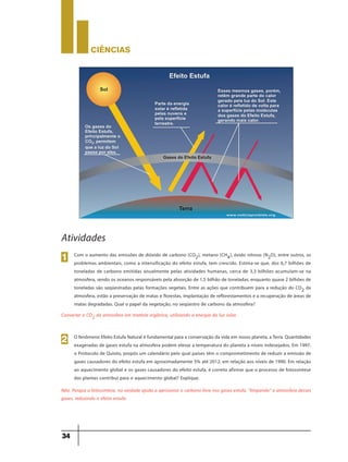 CIÊNCIaS
34
Atividades
Com o aumento das emissões de dióxido de carbono (CO2), metano (CH4), óxido nitroso (N2O), entre outros, os
problemas ambientais, como a intensificação do efeito estufa, tem crescido. Estima-se que, dos 6,7 bilhões de
toneladas de carbono emitidas anualmente pelas atividades humanas, cerca de 3,3 bilhões acumulam-se na
atmosfera, sendo os oceanos responsáveis pela absorção de 1,5 bilhão de toneladas, enquanto quase 2 bilhões de
toneladas são seqüestradas pelas formações vegetais. Entre as ações que contribuem para a redução do CO2 da
atmosfera, estão a preservação de matas e florestas, implantação de reflorestamentos e a recuperação de áreas de
matas degradadas. Qual o papel da vegetação, no seqüestro de carbono da atmosfera?
1
Converter o CO2 da atmosfera em matéria orgânica, utilizando a energia da luz solar.
O fenômeno Efeito Estufa Natural é fundamental para a conservação da vida em nosso planeta, aTerra. Quantidades
exageradas de gases estufa na atmosfera podem elevar a temperatura do planeta a níveis indesejados. Em 1997,
o Protocolo de Quioto, propôs um calendário pelo qual países têm o comprometimento de reduzir a emissão de
gases causadores do efeito estufa em aproximadamente 5% até 2012, em relação aos níveis de 1990. Em relação
ao aquecimento global e os gases causadores do efeito estufa, é correto afirmar que o processo de fotossíntese
das plantas contribui para o aquecimento global? Explique.
2
Não. Porque a fotossíntese, na verdade ajuda a aprisionar o carbono livre nos gases estufa, “limpando” a atmosfera desses
gases, reduzindo o efeito estufa.
 