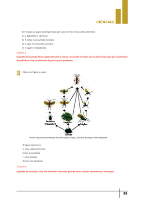 CIÊNCIaS
83
Em relação ao papel desempenhado por cada ser vivo nesta cadeia alimentar.
a) O gafanhoto é carnívoro.
b) A cobra é consumidor terciário.
c) O sapo é consumidor primário.
d) O capim é heterótrofo.
Sugestão deresolução:Nestacadeiaalimentaracobraéconsumidorterciário,poissealimentadosapoquesealimentou
do gafanhoto. Este se alimentou da planta que é produtora.
Gabarito b
A figura representa
a) uma cadeia alimentar
b) um ecossistema
c) uma biosfera
d) uma teia alimentar
5
Sugestão de resolução: Uma teia alimentar é formada quando várias cadeias alimentares se interligam.
Gabarito d
Observe a figura a seguir.
Fonte: http://cnpab.embrapa.br/publicações/artigo_controle_biologico.html.adaptado
 