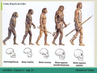 36
Por volta de 2 milhões de anos atrás, a
árvore” da família dos hominídeos já
apresentava outro ramo diferente dos
Australopithecus. Trata-se das espécies
do gênero Homo, que chegou até os
seres humanos atuais.
Entre as principais espécies do gênero
Homo, estão o Homo habilis, o Homo
erectus, o Homo neanderthalensis e o
Homo sapiens.
O Homo habilis, contemporâneo dos
Australopithecus, viveu há
aproximadamente 2 milhões de anos,
HISTÓRIA . Capítulo 2 – pág. 24 ORIGEM HUMANA
O gênero homo
Homo habilis
 
