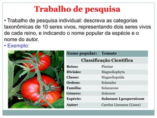 Trabalho de pesquisa
• Trabalho de pesquisa individual: descreva as categorias
taxonômicas de 10 seres vivos, representando dois seres vivos
de cada reino, e indicando o nome popular da espécie e o
nome do autor.
• Exemplo:
                         Nome popular:       Tomate
                                    Classificação Cientifica
                         Reino:              Plantae
                         Divisão:            Magnoliophyta
                         Classe:             Magnoliopsida
                         Ordem:              Solanales
                         Família:            Solanaceae
                         Género:             Solanum
                         Espécie:            Solanum Lycopersicum
                         Autor:              Carolus Linnaeus (Lineu)
 