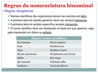 Regras da nomenclatura binominal
• Regras obrigatórias
    Nomes científicos dos organismos devem ser escritos em latim.
    A primeira letra do epíteto genérico deve ser sempre maiúscula.
    A primeira letra do epíteto específico sempre minúscula.
    O nome cientifico deve ser destacado no texto em que aparece, seja
   pela impressão em itálico ou grifado.

                        Alguns nomes científicos
          Ser humano                Homo sapiens
          Leão                      Panthera leo
          Tigre                     Panthera tigris
          Barata-americana          Periplaneta americana
          Milho                     Zea mays
          Ipê-amarelo               Tabebuia alba
          Cachorro                  Canis familiaris
 