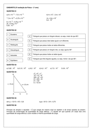 GABARITO (3ª avaliação de Física – 3°ano)
QUESTÃO 01
a) 6 x 10
–12
– 7,5 x 10
–13
* 7,4 x 10
-13
= 0,75 x 10
-12
6 x 10
–12
– 0,75 x 10
–12
(6 – 0,75) x 10
-12
5,25 . 10
-12
b) 4 x 10
7
+ 2,4 x 10
7
(4 + 2,4) x 10
7
6,4 . 10
7
QUESTÃO 02
1 Escaleno
2 Acutangulo
3 Retângullo
4 Ostusângulo
5 Isósceles
6 Eqüilátero
4 Triângulo que possui um ângulo obtuso, ou seja, maior do que 90°.
5 Triângulo que possui dois lados igual e um diferente.
1 Triângulo que possui todos os lados diferentes.
3 Triângulo que possui um ângulo reto, ou seja, igual a 90°
6 Triângulo que possui todos os lados iguais.
2 Triângulo que três ângulos agudos, ou seja, menor do que 90°.
QUESTÃO 03
a) 3,82 . 10
2
b) 2,12 . 10
4
c) 6,2 . 10
7
d) 4,2 . 10
-2
e) 7,5 . 10
-1
f) 6,9 . 10
-5
QUESTÃO 04
a
2
= b
2
+ c
2
15
2
= b
2
+ 9
2
225 = b
2
+ 81
b
2
= 225 – 81
b
2
= 144
b = 12 cm
QUESTÃO 05
sen ɣ = 12/15 = 4/5 = 0,8 tg φ = 9/12 = 3/4 = 0,75
QUESTÃO 06
Princípio da atração e repulsão – É que cargas de mesmo sinal se repelem e de sinais opostos se atraem;
Princípio da conservação da quantidade de carga elétrica – É aquele em que quando um corpo doa uma
quantidade de carga elétrica o outro recebe a mesma quantidade de carga.
c = 9 cm
B
A C
a = 15 cm
b
 