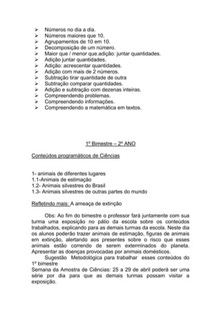    Números no dia a dia.
    Números maiores que 10.
    Agrupamentos de 10 em 10.
    Decomposição de um número.
    Maior que / menor que.adição: juntar quantidades.
    Adição juntar quantidades.
    Adição: acrescentar quantidades.
    Adição com mais de 2 números.
    Subtração tirar quantidade de outra
    Subtração comparar quantidades.
    Adição e subtração com dezenas inteiras.
    Compreendendo problemas.
    Compreendendo informações.
    Compreendendo a matemática em textos.




                      1º Bimestre – 2º ANO

Conteúdos programáticos de Ciências


1- animais de diferentes lugares
1.1-Animais de estimação
1.2- Animais silvestres do Brasil
1.3- Animais silvestres de outras partes do mundo

Refletindo mais: A ameaça de extinção

      Obs: Ao fim do bimestre o professor fará juntamente com sua
turma uma exposição no pátio da escola sobre os conteúdos
trabalhados, explicando para as demais turmas da escola. Neste dia
os alunos poderão trazer animais de estimação, figuras de animais
em extinção, alertando aos presentes sobre o risco que esses
animais estão correndo de serem exterminados do planeta.
Apresentar as doenças provocadas por animais domésticos.
      Sugestão Metodológica para trabalhar esses conteúdos do
1º bimestre
Semana da Amostra de Ciências: 25 a 29 de abril poderá ser uma
série por dia para que as demais turmas possam visitar a
exposição.
 