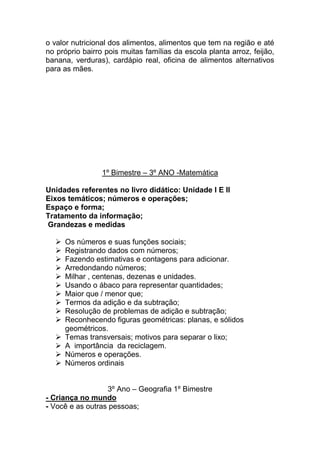 o valor nutricional dos alimentos, alimentos que tem na região e até
no próprio bairro pois muitas famílias da escola planta arroz, feijão,
banana, verduras), cardápio real, oficina de alimentos alternativos
para as mães.




                 1º Bimestre – 3º ANO -Matemática

Unidades referentes no livro didático: Unidade I E II
Eixos temáticos; números e operações;
Espaço e forma;
Tratamento da informação;
Grandezas e medidas

     Os números e suas funções sociais;
     Registrando dados com números;
     Fazendo estimativas e contagens para adicionar.
     Arredondando números;
     Milhar , centenas, dezenas e unidades.
     Usando o ábaco para representar quantidades;
     Maior que / menor que;
     Termos da adição e da subtração;
     Resolução de problemas de adição e subtração;
     Reconhecendo figuras geométricas: planas, e sólidos
      geométricos.
     Temas transversais; motivos para separar o lixo;
     A importância da reciclagem.
     Números e operações.
     Números ordinais


                  3º Ano – Geografia 1º Bimestre
- Criança no mundo
- Você e as outras pessoas;
 