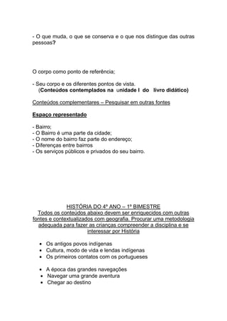 - O que muda, o que se conserva e o que nos distingue das outras
pessoas?




O corpo como ponto de referência;

- Seu corpo e os diferentes pontos de vista.
   (Conteúdos contemplados na unidade I do livro didático)

Conteúdos complementares – Pesquisar em outras fontes

Espaço representado

- Bairro;
- O Bairro é uma parte da cidade;
- O nome do bairro faz parte do endereço;
- Diferenças entre bairros
- Os serviços públicos e privados do seu bairro.




              HISTÓRIA DO 4º ANO – 1º BIMESTRE
  Todos os conteúdos abaixo devem ser enriquecidos com outras
fontes e contextualizados com geografia. Procurar uma metodologia
  adequada para fazer as crianças compreender a disciplina e se
                       interessar por História

     Os antigos povos indígenas
     Cultura, modo de vida e lendas indígenas
     Os primeiros contatos com os portugueses

     A época das grandes navegações
     Navegar uma grande aventura
     Chegar ao destino
 
