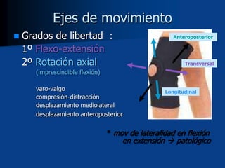 Ejes de movimiento
 Grados de libertad :
1º Flexo-extensión
2º Rotación axial
(imprescindible flexión)
varo-valgo
compresión-distracción
desplazamiento mediolateral
desplazamiento anteroposterior
* mov de lateralidad en flexión
en extensión  patológico
Longitudinal
Transversal
Anteroposterior
 