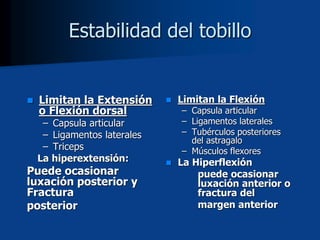 Estabilidad del tobillo
 Limitan la Extensión
o Flexión dorsal
– Capsula articular
– Ligamentos laterales
– Triceps
La hiperextensión:
Puede ocasionar
luxación posterior y
Fractura
posterior
 Limitan la Flexión
– Capsula articular
– Ligamentos laterales
– Tubérculos posteriores
del astragalo
– Músculos flexores
 La Hiperflexión
puede ocasionar
luxación anterior o
fractura del
margen anterior
 
