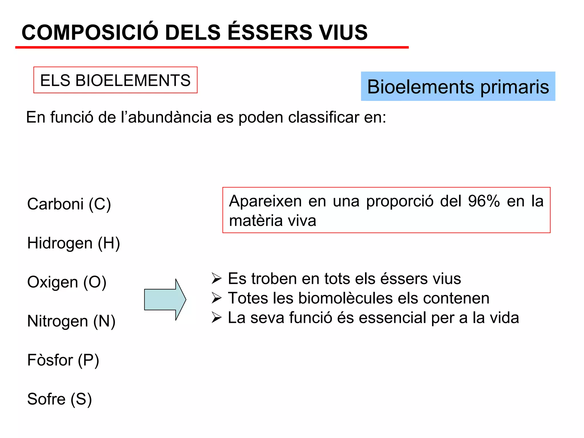 COMPOSICIÓ DELS ÉSSERS VIUS

 ELS BIOELEMENTS                               Bioelements primaris
En funció de l’abundància es poden classificar en:




Carboni (C)                 Apareixen en una proporció del 96% en la
                            matèria viva
Hidrogen (H)

Oxigen (O)                 Es troben en tots els éssers vius
                           Totes les biomolècules els contenen
Nitrogen (N)               La seva funció és essencial per a la vida

Fòsfor (P)

Sofre (S)
 