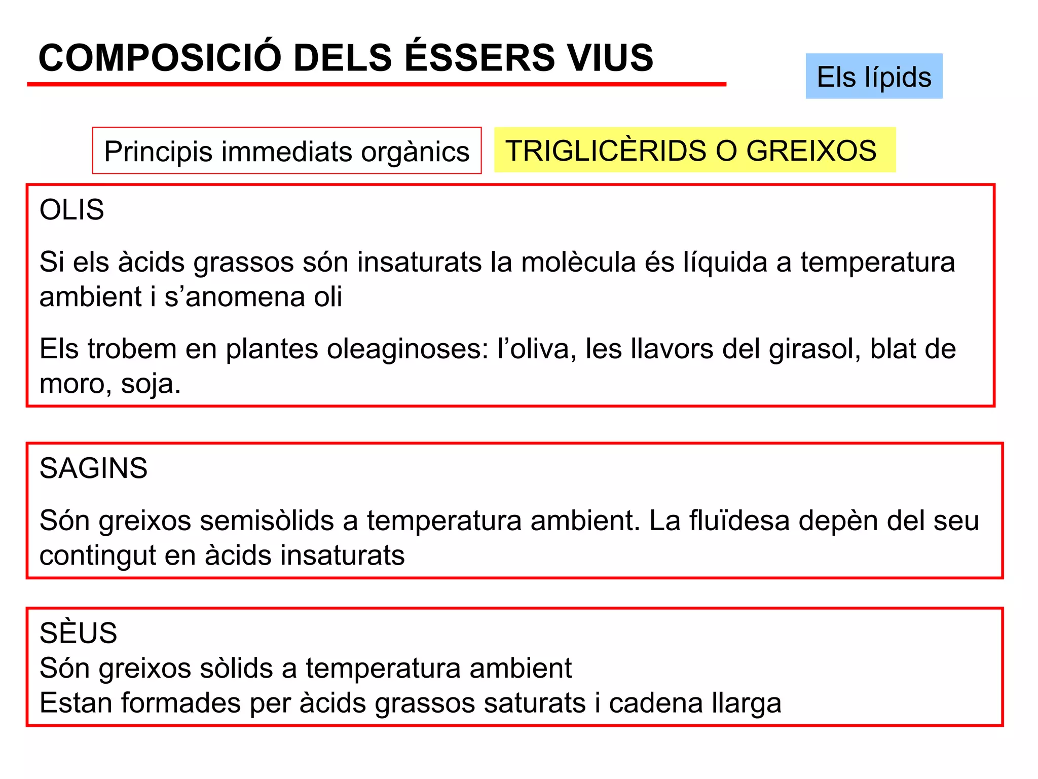 COMPOSICIÓ DELS ÉSSERS VIUS                                     Els lípids

     Principis immediats orgànics     TRIGLICÈRIDS O GREIXOS

OLIS
Si els àcids grassos són insaturats la molècula és líquida a temperatura
ambient i s’anomena oli
Els trobem en plantes oleaginoses: l’oliva, les llavors del girasol, blat de
moro, soja.

SAGINS
Són greixos semisòlids a temperatura ambient. La fluïdesa depèn del seu
contingut en àcids insaturats

SÈUS
Són greixos sòlids a temperatura ambient
Estan formades per àcids grassos saturats i cadena llarga
 