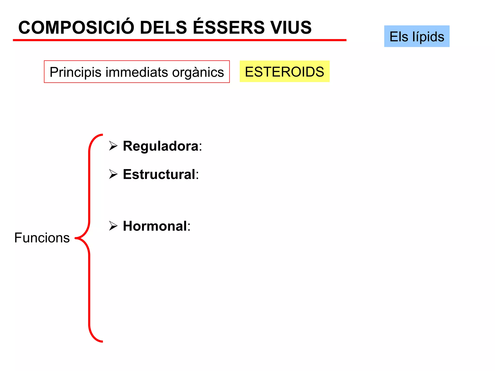 COMPOSICIÓ DELS ÉSSERS VIUS                     Els lípids

     Principis immediats orgànics   ESTEROIDS




                Reguladora:

                Estructural:


                Hormonal:
Funcions
 