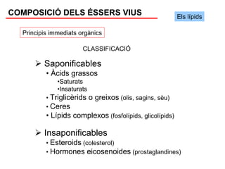 COMPOSICIÓ DELS ÉSSERS VIUS                                 Els lípids

  Principis immediats orgànics

                       CLASSIFICACIÓ

         Saponificables
          • Àcids grassos
              •Saturats
              •Insaturats
          • Triglicèrids    o greixos (olis, sagins, sèu)
          • Ceres
          • Lípids complexos (fosfolípids, glicolípids)

         Insaponificables
          • Esteroids (colesterol)
          • Hormones eicosenoides (prostaglandines)
 