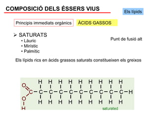 COMPOSICIÓ DELS ÉSSERS VIUS                                Els lípids

  Principis immediats orgànics     ÀCIDS GASSOS

   SATURATS
     • Làuric                                       Punt de fusió alt
     • Mirístic
     • Palmític

  Els lípids rics en àcids grassos saturats constitueixen els greixos
 