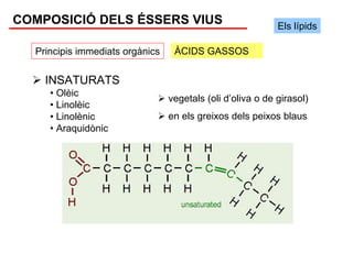 COMPOSICIÓ DELS ÉSSERS VIUS                                 Els lípids

  Principis immediats orgànics    ÀCIDS GASSOS


    INSATURATS
     • Olèic
                                 vegetals (oli d’oliva o de girasol)
     • Linolèic
     • Linolènic                 en els greixos dels peixos blaus
     • Araquidònic
 
