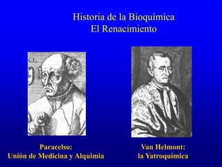 Historia de la Bioquímica
El Renacimiento
Paracelso:
Unión de Medicina y Alquimia
Van Helmont:
la Yatroquímica
 