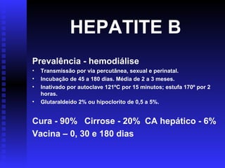 HEPATITE B
Prevalência - hemodiálise
•
•
•
•

Transmissão por via percutânea, sexual e perinatal.
Incubação de 45 a 180 dias. Média de 2 a 3 meses.
Inativado por autoclave 121ºC por 15 minutos; estufa 170º por 2
horas.
Glutaraldeído 2% ou hipoclorito de 0,5 a 5%.

Cura - 90% Cirrose - 20% CA hepático - 6%
Vacina – 0, 30 e 180 dias

 