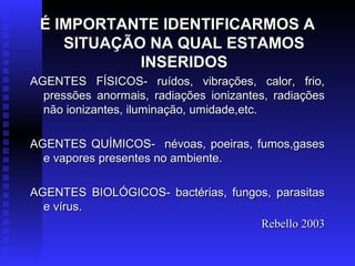 É IMPORTANTE IDENTIFICARMOS A
SITUAÇÃO NA QUAL ESTAMOS
INSERIDOS
AGENTES FÍSICOS- ruídos, vibrações, calor, frio,
pressões anormais, radiações ionizantes, radiações
não ionizantes, iluminação, umidade,etc.
AGENTES QUÍMICOS- névoas, poeiras, fumos,gases
e vapores presentes no ambiente.
AGENTES BIOLÓGICOS- bactérias, fungos, parasitas
e vírus.
Rebello 2003

 