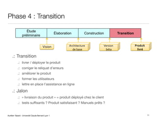 Aurélien Tabard - Université Claude Bernard Lyon 1
Phase 4 : Transition
.: Transition
.: livrer / déployer le produit
.: corriger le reliquat d’erreurs
.: améliorer le produit
.: former les utilisateurs
.: lettre en place l’assistance en ligne
.: Jalon
.: « livraison du produit » = produit déployé chez le client
.: tests suﬃsants ? Produit satisfaisant ? Manuels prêts ?
11
Étude
préliminaire
Élaboration Construction Transition
Vision
&
&
Version&
béta
&
&
!
Produit!
livré
!
!
&
Architecture&
&
de&base
&
&
 