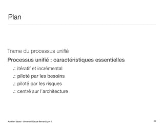 Aurélien Tabard - Université Claude Bernard Lyon 1
Plan
Trame du processus unifié
Processus unifié : caractéristiques essentielles
.: itératif et incrémental
.: piloté par les besoins
.: piloté par les risques
.: centré sur l’architecture
20
 