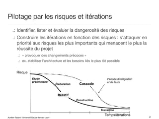 Aurélien Tabard - Université Claude Bernard Lyon 1
Pilotage par les risques et itérations
.: Identifier, lister et évaluer la dangerosité des risques
.: Construire les itérations en fonction des risques : s’attaquer en
priorité aux risques les plus importants qui menacent le plus la
réussite du projet
.: « provoquer des changements précoces »
.: ex. stabiliser l’architecture et les besoins liés le plus tôt possible
27
Temps/itérations
Risque
Etude
préliminaire
Élaboration
Construction
Transition
Période d’intégration
et de tests
Itératif
Cascade
 