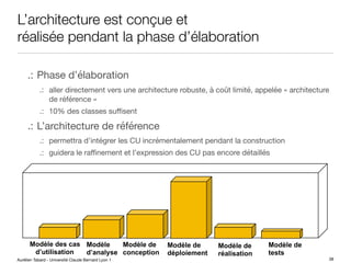 Aurélien Tabard - Université Claude Bernard Lyon 1
L’architecture est conçue et
réalisée pendant la phase d’élaboration
.: Phase d’élaboration
.: aller directement vers une architecture robuste, à coût limité, appelée « architecture
de référence »
.: 10% des classes suﬃsent
.: L’architecture de référence
.: permettra d’intégrer les CU incrémentalement pendant la construction
.: guidera le raﬃnement et l’expression des CU pas encore détaillés
38
Modèle des cas
d’utilisation
Modèle
d’analyse
Modèle de
conception
Modèle de
déploiement
Modèle de
réalisation
Modèle de
tests
 