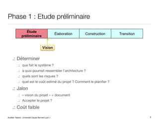 Aurélien Tabard - Université Claude Bernard Lyon 1
Phase 1 : Etude préliminaire
.: Déterminer
.: que fait le système ?
.: à quoi pourrait ressembler l’architecture ?
.: quels sont les risques ?
.: quel est le coût estimé du projet ? Comment le planifier ?
.: Jalon
.: « vision du projet » = document
.: Accepter le projet ?
.: Coût faible
8
Étude
préliminaire
Élaboration Construction Transition
Vision
&
 
