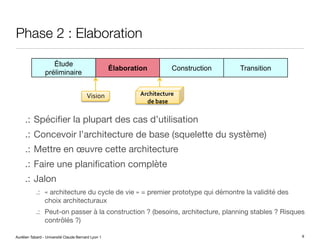 Aurélien Tabard - Université Claude Bernard Lyon 1
Phase 2 : Elaboration
.: Spécifier la plupart des cas d’utilisation
.: Concevoir l’architecture de base (squelette du système)
.: Mettre en œuvre cette architecture
.: Faire une planification complète
.: Jalon
.: « architecture du cycle de vie » = premier prototype qui démontre la validité des
choix architecturaux
.: Peut-on passer à la construction ? (besoins, architecture, planning stables ? Risques
contrôlés ?)
9
Étude
préliminaire
Élaboration Construction Transition
Vision
&
!
Architecture!
!
de!base
!
!
 