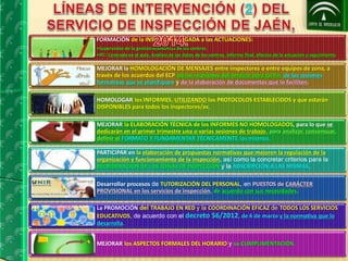 FORMACIÓN de la INSPECCIÓN, LIGADA a las ACTUACIONES: 
•Supervisión de la gestión económica de los centros. 
•IFC: Centrada en el aula, Análisis de los datos de los centros, informe final, efectos de la actuación y seguimiento. 
MEJORAR la HOMOLOGACIÓN DE MENSAJES entre inspectores o entre equipos de zona, a 
través de los acuerdos del ECP, de las reuniones del servicio para tal fin, de las sesiones 
formativas que se planifiquen y de la elaboración de documentos que lo faciliten. 
HOMOLOGAR los INFORMES, UTILIZANDO los PROTOCOLOS ESTABLECIDOS y que estarán 
DISPONIBLES para todos los inspectores/as. 
MEJORAR la ELABORACIÓN TÉCNICA de los INFORMES NO HOMOLOGADOS, para lo que se 
dedicarán en el primer trimestre una o varias sesiones de trabajo, para analizar, consensuar, 
definir el FORMATO Y FUNDAMENTAR TÉCNICAMENTE los mismos. 
PARTICIPAR en la elaboración de propuestas normativas que mejoren la regulación de la 
organización y funcionamiento de la inspección, así como la concretar criterios para la 
REORDENACIÓN DE LAS ZONAS DE INSPECCIÓN y la ADSCRIPCIÓN A LAS MISMAS. 
Desarrollar procesos de TUTORIZACIÓN DEL PERSONAL, en PUESTOS de CARÁCTER 
PROVISIONAL en los servicios de inspección, de acuerdo con sus necesidades. 
La PROMOCIÓN del TRABAJO EN RED y la COORDINACIÓN EFICAZ de TODOS LOS SERVICIOS 
EDUCATIVOS, de acuerdo con el decreto 56/2012, de 6 de marzo y la normativa que lo 
desarrolla. 
MEJORAR los ASPECTOS FORMALES DEL HORARIO y su CUMPLIMENTACIÓN. 
 