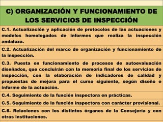 C) ORGANIZACIÓN Y FUNCIONAMIENTO DE 
LOS SERVICIOS DE INSPECCIÓN 
C.1. Actualización y aplicación de protocolos de las actuaciones y 
modelos homologados de informes que realiza la inspección 
andaluza. 
C.2. Actualización del marco de organización y funcionamiento de 
la inspección. 
C.3. Puesta en funcionamiento de procesos de autoevaluación 
diseñados, que concluirán con la memoria final de los servicios de 
inspección, con la elaboración de indicadores de calidad y 
propuestas de mejora para el curso siguiente, según diseño e 
informe de la actuación. 
C.4. Seguimiento de la función inspectora en prácticas. 
C.5. Seguimiento de la función inspectora con carácter provisional. 
C.6. Relaciones con los distintos órganos de la Consejería y con 
otras instituciones. 
 