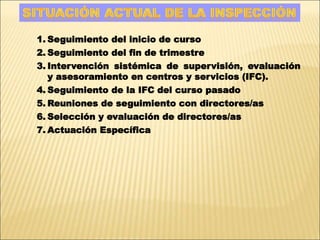1. Seguimiento del inicio de curso 
2. Seguimiento del fin de trimestre 
3. Intervención sistémica de supervisión, evaluación 
y asesoramiento en centros y servicios (IFC). 
4. Seguimiento de la IFC del curso pasado 
5.Reuniones de seguimiento con directores/as 
6. Selección y evaluación de directores/as 
7. Actuación Específica 
 