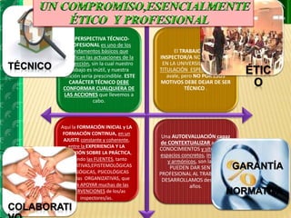 La PERSPECTIVA TÉCNICO-PROFESIONAL 
es uno de los 
fundamentos básicos que 
justifican las actuaciones de la 
inspección, sin la cual nuestro 
trabajo es inútil, y nuestra 
función sería prescindible. ESTE 
TÉCNICO ÉTIC 
CARÁCTER TÉCNICO DEBE 
CONFORMAR CUALQUIERA DE 
LAS ACCIONES que llevemos a 
cabo. 
El TRABAJO DE UN 
INSPECTOR/A NO SE APRENDE 
EN LA UNIVERSIDAD, NO HAY 
TITULACIÓN ESPECÍFICA que lo 
avale, pero NO POR ESOS 
MOTIVOS DEBE DEJAR DE SER 
TÉCNICO . 
Aquí la FORMACIÓN INICIAL y LA 
FORMACIÓN CONTINUA, en un 
AJUSTE constante y coherente, 
entre la EXPERIENCIA Y LA 
REFLEXIÓN SOBRE LA PRÁCTICA, 
tomando las FUENTES, tanto 
NORMATIVAS,EPISTEMOLÓGICAS 
PEDAGÓGICAS, PSICOLÓGICAS 
como las ORGANIZATIVAS, que 
DEBEN APOYAR muchas de las 
INTERVENCIONES de los/as 
inspectores/as. 
Una AUTOEVALUACIÓN capaz 
de CONTEXTUALIZAR aquellos 
CONOCIMIENTOS y situarlos en 
espacios concretos, integrados 
y armónicos, son las que 
PUEDEN DAR SENTIDO 
PROFESIONAL AL TRABAJO QUE 
DESARROLLAMOS desde hace 
años. 
O 
COLABORATI 
VO 
GARANTÍA 
NORMATIVA 
 
