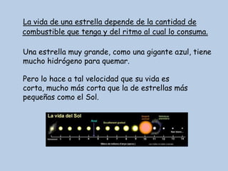 La vida de una estrella depende de la cantidad de
combustible que tenga y del ritmo al cual lo consuma.

Una estrella muy grande, como una gigante azul, tiene
mucho hidrógeno para quemar.

Pero lo hace a tal velocidad que su vida es
corta, mucho más corta que la de estrellas más
pequeñas como el Sol.
 