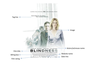 Tag line Film title Actors/actresses name Website name Date line Billing box Film rating Image  