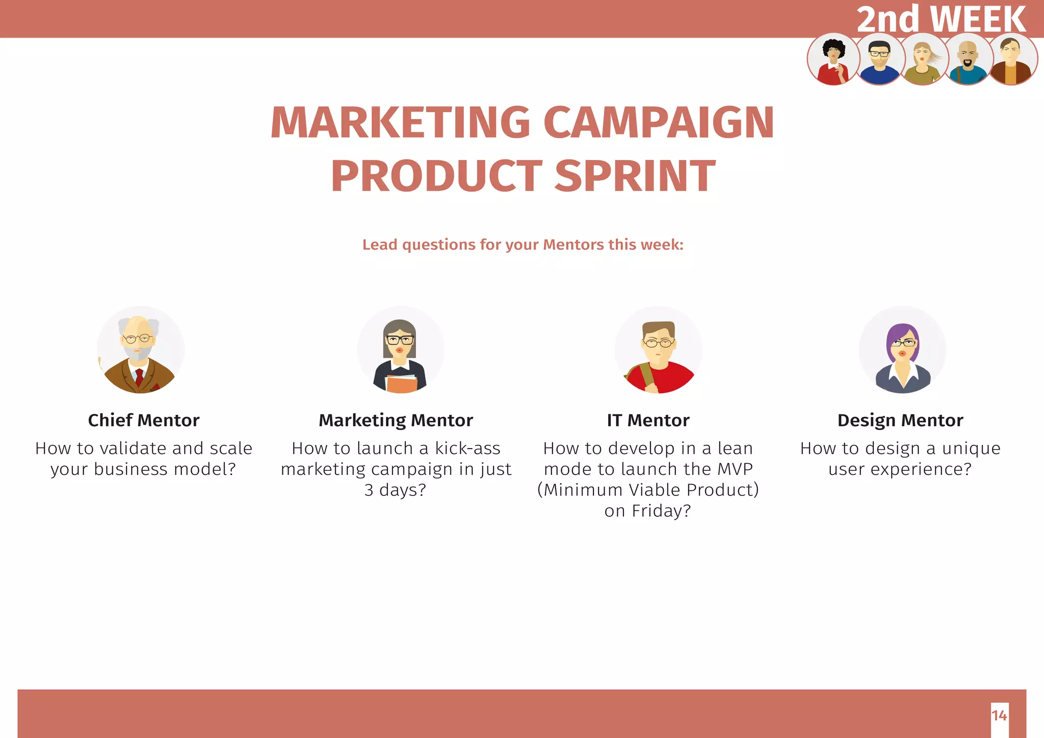 14
2nd WEEK
MARKETING CAMPAIGN
PRODUCT SPRINT
Lead questions for your Mentors this week:
Chief Mentor
How to validate and scale
your business model?
Marketing Mentor
How to launch a kick-ass
marketing campaign in just
3 days?
IT Mentor
How to develop in a lean
mode to launch the MVP
(Minimum Viable Product)
on Friday?
Design Mentor
How to design a unique
user experience?
 