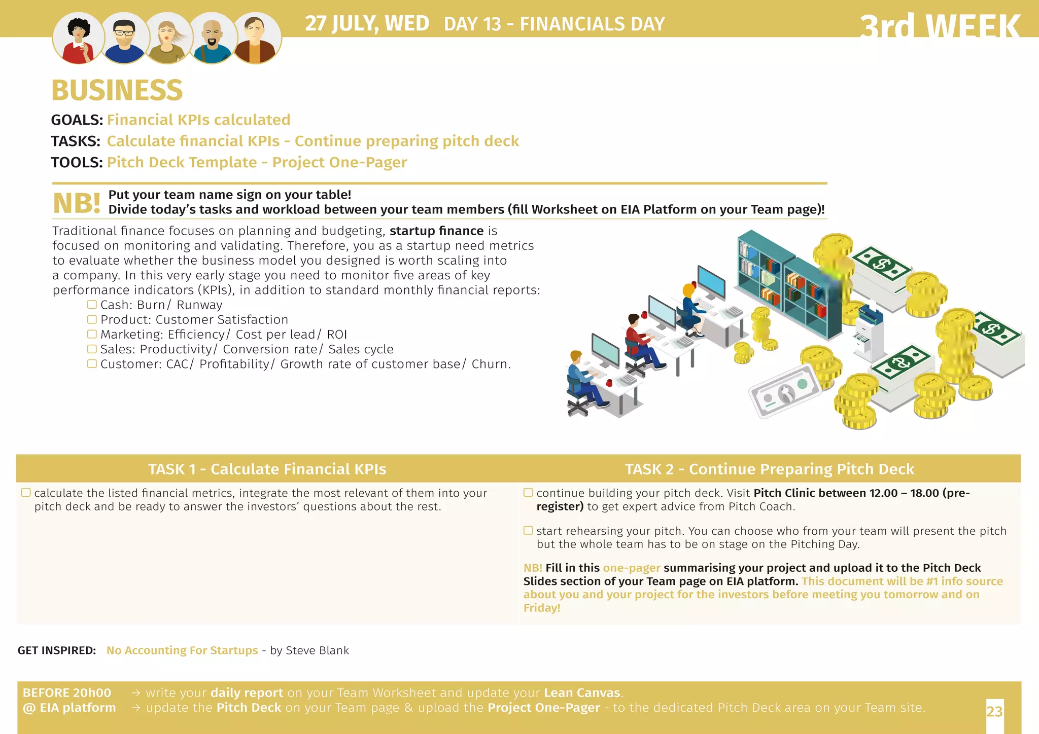23
3rd WEEK
GET INSPIRED: 	 No Accounting For Startups - by Steve Blank
TASK 1 - Calculate Financial KPIs TASK 2 - Continue Preparing Pitch Deck
 calculate the listed financial metrics, integrate the most relevant of them into your
pitch deck and be ready to answer the investors’ questions about the rest.
 continue building your pitch deck. Visit Pitch Clinic between 12.00 – 18.00 (pre-
register) to get expert advice from Pitch Coach.
 start rehearsing your pitch. You can choose who from your team will present the pitch
but the whole team has to be on stage on the Pitching Day.
NB! Fill in this one-pager summarising your project and upload it to the Pitch Deck
Slides section of your Team page on EIA platform. This document will be #1 info source
about you and your project for the investors before meeting you tomorrow and on
Friday!
27 JULY, WED	 DAY 13 - FINANCIALS DAY
BUSINESS
GOALS:	Financial KPIs calculated
TASKS:	Calculate financial KPIs - Continue preparing pitch deck
TOOLS:	Pitch Deck Template - Project One-Pager
BEFORE 20h00
@ EIA platform
→ write your daily report on your Team Worksheet and update your Lean Canvas.
→ update the Pitch Deck on your Team page  upload the Project One-Pager - to the dedicated Pitch Deck area on your Team site.
Traditional finance focuses on planning and budgeting, startup finance is
focused on monitoring and validating. Therefore, you as a startup need metrics
to evaluate whether the business model you designed is worth scaling into
a company. In this very early stage you need to monitor five areas of key
performance indicators (KPIs), in addition to standard monthly financial reports:
 Cash: Burn/ Runway
 Product: Customer Satisfaction
 Marketing: Efficiency/ Cost per lead/ ROI
 Sales: Productivity/ Conversion rate/ Sales cycle
 Customer: CAC/ Profitability/ Growth rate of customer base/ Churn.
Put your team name sign on your table!
Divide today’s tasks and workload between your team members (fill Worksheet on EIA Platform on your Team page)!NB!
 