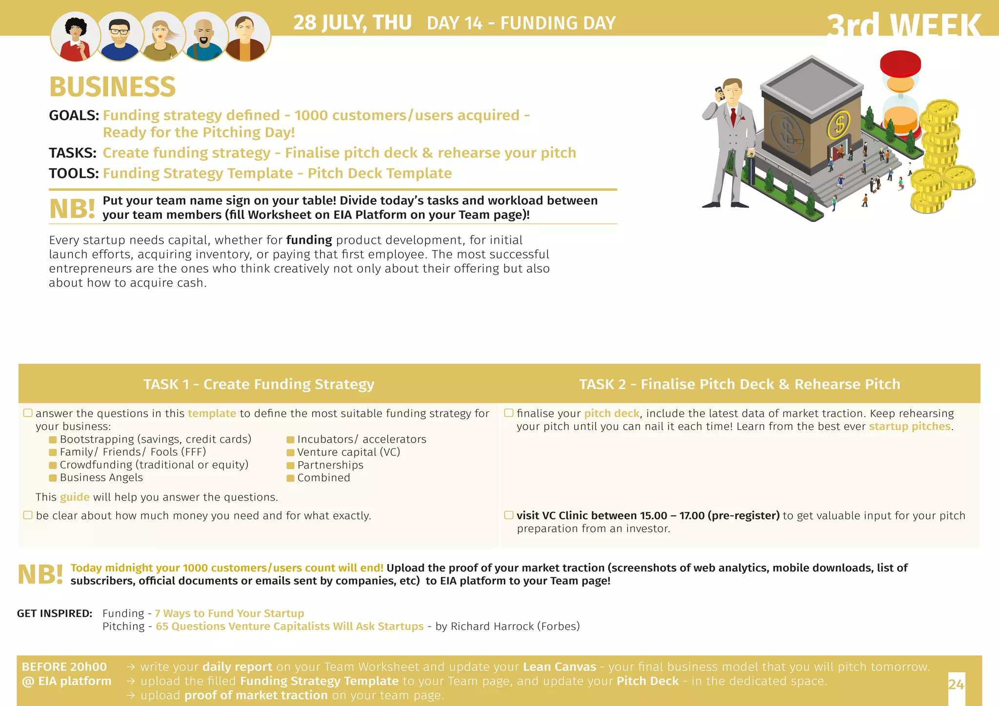 24
3rd WEEK
GET INSPIRED: 	 Funding - 7 Ways to Fund Your Startup
		Pitching - 65 Questions Venture Capitalists Will Ask Startups - by Richard Harrock (Forbes)
TASK 1 - Create Funding Strategy TASK 2 - Finalise Pitch Deck  Rehearse Pitch
 answer the questions in this template to define the most suitable funding strategy for
your business:
 Bootstrapping (savings, credit cards)
 Family/ Friends/ Fools (FFF)
 Crowdfunding (traditional or equity)
 Business Angels
This guide will help you answer the questions.
 finalise your pitch deck, include the latest data of market traction. Keep rehearsing
your pitch until you can nail it each time! Learn from the best ever startup pitches.
 be clear about how much money you need and for what exactly.  visit VC Clinic between 15.00 – 17.00 (pre-register) to get valuable input for your pitch
preparation from an investor.
28 JULY, THU	 DAY 14 - FUNDING DAY
BUSINESS
GOALS:	Funding strategy defined - 1000 customers/users acquired -
	 Ready for the Pitching Day!
TASKS:	Create funding strategy - Finalise pitch deck  rehearse your pitch
TOOLS:	Funding Strategy Template - Pitch Deck Template
BEFORE 20h00
@ EIA platform
→ write your daily report on your Team Worksheet and update your Lean Canvas - your final business model that you will pitch tomorrow.
→ upload the filled Funding Strategy Template to your Team page, and update your Pitch Deck - in the dedicated space.
→ upload proof of market traction on your team page.
Every startup needs capital, whether for funding product development, for initial
launch efforts, acquiring inventory, or paying that first employee. The most successful
entrepreneurs are the ones who think creatively not only about their offering but also
about how to acquire cash.
Put your team name sign on your table! Divide today’s tasks and workload between
your team members (fill Worksheet on EIA Platform on your Team page)!
Today midnight your 1000 customers/users count will end! Upload the proof of your market traction (screenshots of web analytics, mobile downloads, list of
subscribers, official documents or emails sent by companies, etc) to EIA platform to your Team page!
NB!
NB!
 Incubators/ accelerators
 Venture capital (VC)
 Partnerships
 Combined
 