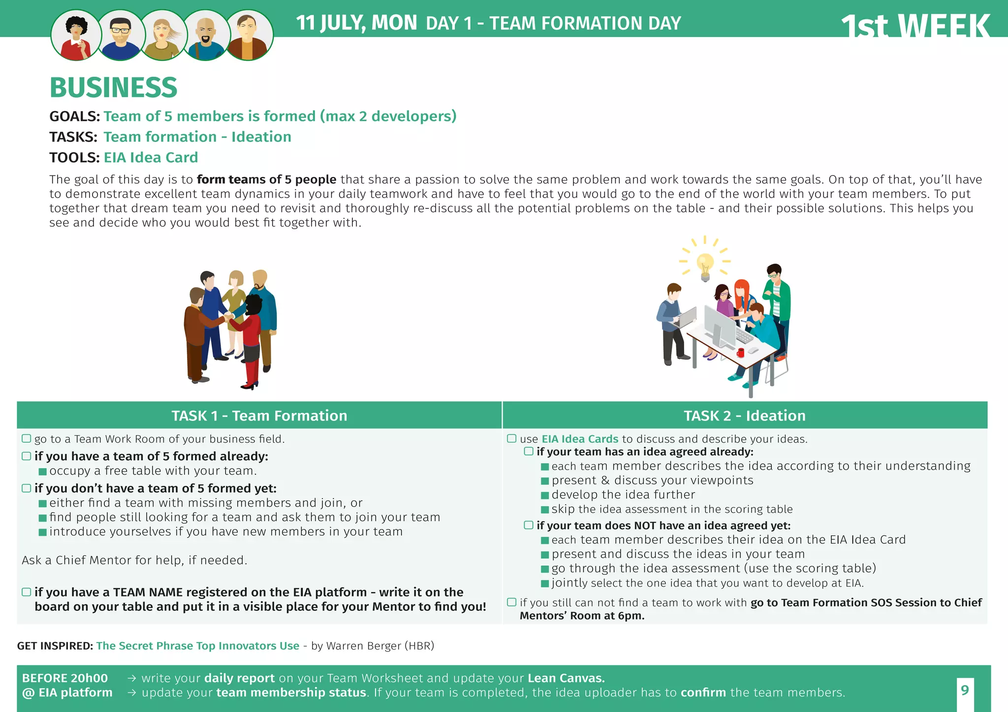 1st WEEK
9
TASK 1 - Team Formation TASK 2 - Ideation
 go to a Team Work Room of your business field.
 if you have a team of 5 formed already:
 occupy a free table with your team.
 if you don’t have a team of 5 formed yet:
 either find a team with missing members and join, or
 find people still looking for a team and ask them to join your team
 introduce yourselves if you have new members in your team
Ask a Chief Mentor for help, if needed.
 if you have a TEAM NAME registered on the EIA platform - write it on the
board on your table and put it in a visible place for your Mentor to find you!
 use EIA Idea Cards to discuss and describe your ideas.
 if your team has an idea agreed already:
 each team member describes the idea according to their understanding
 present  discuss your viewpoints
 develop the idea further
 skip the idea assessment in the scoring table
 if your team does NOT have an idea agreed yet:
 each team member describes their idea on the EIA Idea Card
 present and discuss the ideas in your team
 go through the idea assessment (use the scoring table)
 jointly select the one idea that you want to develop at EIA.
 if you still can not find a team to work with go to Team Formation SOS Session to Chief
Mentors’ Room at 6pm.
GET INSPIRED: The Secret Phrase Top Innovators Use - by Warren Berger (HBR)
11 JULY, MON	DAY 1 - TEAM FORMATION DAY 	
BUSINESS
GOALS:	Team of 5 members is formed (max 2 developers)
TASKS:	Team formation - Ideation
TOOLS:	EIA Idea Card
The goal of this day is to form teams of 5 people that share a passion to solve the same problem and work towards the same goals. On top of that, you’ll have
to demonstrate excellent team dynamics in your daily teamwork and have to feel that you would go to the end of the world with your team members. To put
together that dream team you need to revisit and thoroughly re-discuss all the potential problems on the table - and their possible solutions. This helps you
see and decide who you would best fit together with.
BEFORE 20h00
@ EIA platform
→ write your daily report on your Team Worksheet and update your Lean Canvas.
→ update your team membership status. If your team is completed, the idea uploader has to confirm the team members.
 