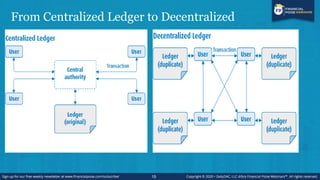 How Does Blockchain Establish a Decentralized Ledger?
• Participant makes an entry, i.e., creates a new block
• Proposed t...
