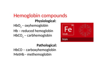 Hemoglobin compounds
Physiological:
HbO2
– oxyhemoglobin
Hb – reduced hemoglobin
HbCO2
– carbhemoglobin
Pathological:
HbCO – carboxyhemoglobin
MetHb - methemoglobin
 
