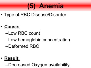 (5) Anemia
• Type of RBC Disease/Disorder
• Cause:
–Low RBC count
–Low hemoglobin concentration
–Deformed RBC
• Result:
–Decreased Oxygen availability
 