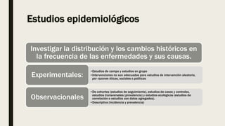 Los principales actores en la
epidemiología
Epidemiólogos,
investigadores de
enfermedades
Microbiólogos-
científicos de
la...