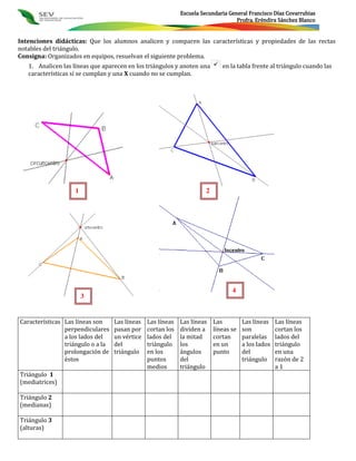 Escuela Secundaria General Francisco Díaz Covarrubias
                                                                                   Profra. Eréndira Sánchez Blanco


Intenciones didácticas: Que los alumnos analicen y comparen las características y propiedades de las rectas
notables del triángulo.
Consigna: Organizados en equipos, resuelvan el siguiente problema.
   1. Analicen las líneas que aparecen en los triángulos y anoten una         en la tabla frente al triángulo cuando las
   características sí se cumplan y una X cuando no se cumplan.




                    1                                                  2




                                                                                  4
                        3


Características Las líneas son     Las líneas   Las líneas   Las líneas    Las         Las líneas    Las líneas
                perpendiculares    pasan por    cortan los   dividen a     líneas se   son           cortan los
                a los lados del    un vértice   lados del    la mitad      cortan      paralelas     lados del
                triángulo o a la   del          triángulo    los           en un       a los lados   triángulo
                prolongación de    triángulo    en los       ángulos       punto       del           en una
                éstos                           puntos       del                       triángulo     razón de 2
                                                medios       triángulo                               a1
Triángulo 1
(mediatrices)

Triángulo 2
(medianas)

Triángulo 3
(alturas)
 