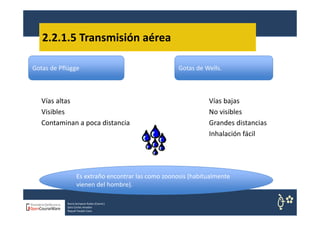 1bloque 3 mecanismos_y_transmision | PDF