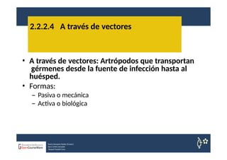 • A través de vectores: Artrópodos que transportan
gérmenes desde la fuente de infección hasta al
huésped.
• Formas:
– Pasiva o mecánica
– Activa o biológica
2.2.2.4 A través de vectores
Nuria Sempere Rubio (Coord.)
Sara Cortes Amador
Raquel Faubel Cava
 