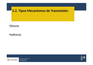 •Directa
•Indirecta
2.2. Tipos Mecanismos de Transmisión
Nuria Sempere Rubio (Coord.)
Sara Cortes Amador
Raquel Faubel Cava
 