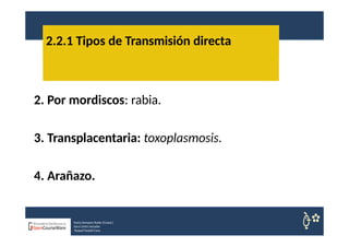 2. Por mordiscos: rabia.
3. Transplacentaria: toxoplasmosis.
4. Arañazo.
2.2.1 Tipos de Transmisión directa
Nuria Sempere Rubio (Coord.)
Sara Cortes Amador
Raquel Faubel Cava
 