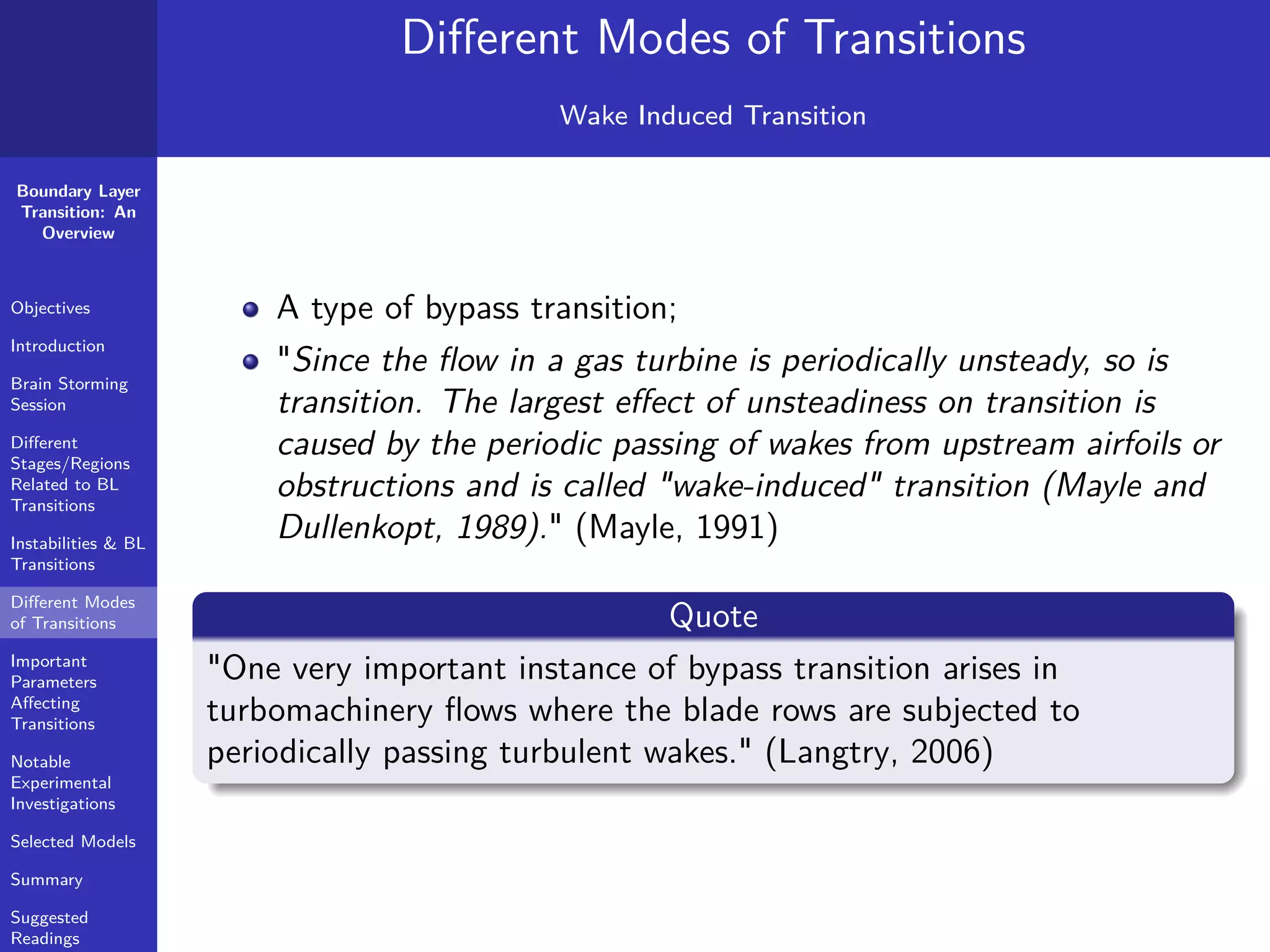Boundary Layer
Transition: An
Overview
Objectives
Introduction
Brain Storming
Session
Diﬀerent
Stages/Regions
Related to BL
Transitions
Instabilities & BL
Transitions
Diﬀerent Modes
of Transitions
Important
Parameters
Aﬀecting
Transitions
Notable
Experimental
Investigations
Selected Models
Summary
Suggested
Readings
Diﬀerent Modes of Transitions
Wake Induced Transition
A type of bypass transition;
"Since the ﬂow in a gas turbine is periodically unsteady, so is
transition. The largest eﬀect of unsteadiness on transition is
caused by the periodic passing of wakes from upstream airfoils or
obstructions and is called "wake-induced" transition (Mayle and
Dullenkopt, 1989)." (Mayle, 1991)
Quote
"One very important instance of bypass transition arises in
turbomachinery ﬂows where the blade rows are subjected to
periodically passing turbulent wakes." (Langtry, 2006)
 